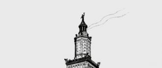 Александрийский маяк: фото, описание, история и интересные факты Александрийский маяк где находится