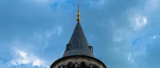 Откуда открывается лучший вид на Босфор — Галатская башня в Стамбуле